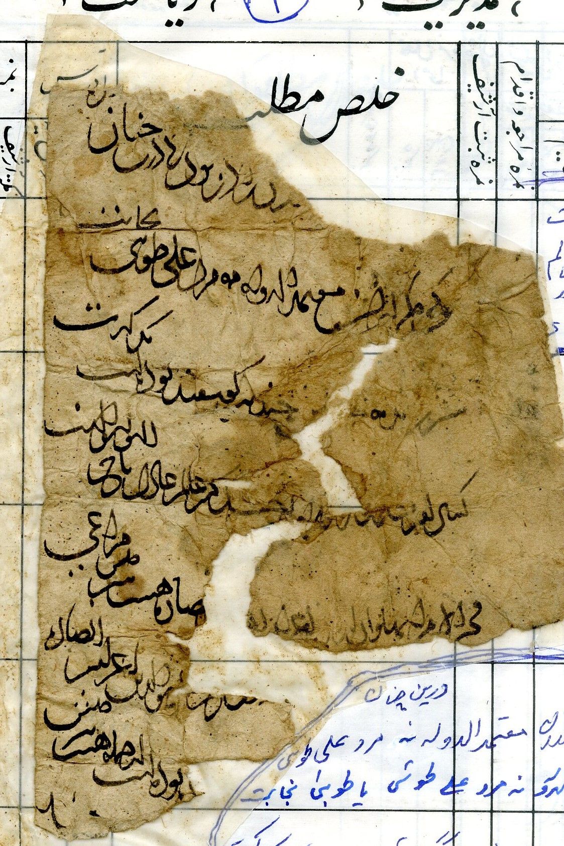 New Persian: Afghanistan National Archives, Firuzkuh 80: Folio (recto)