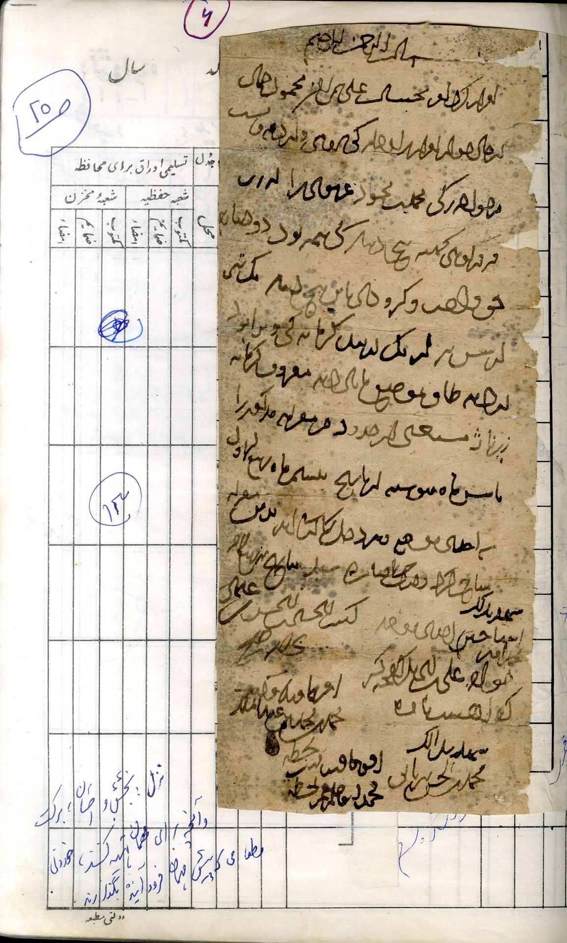 New Persian: Afghanistan National Archives, Firuzkuh 8: Folio (recto)