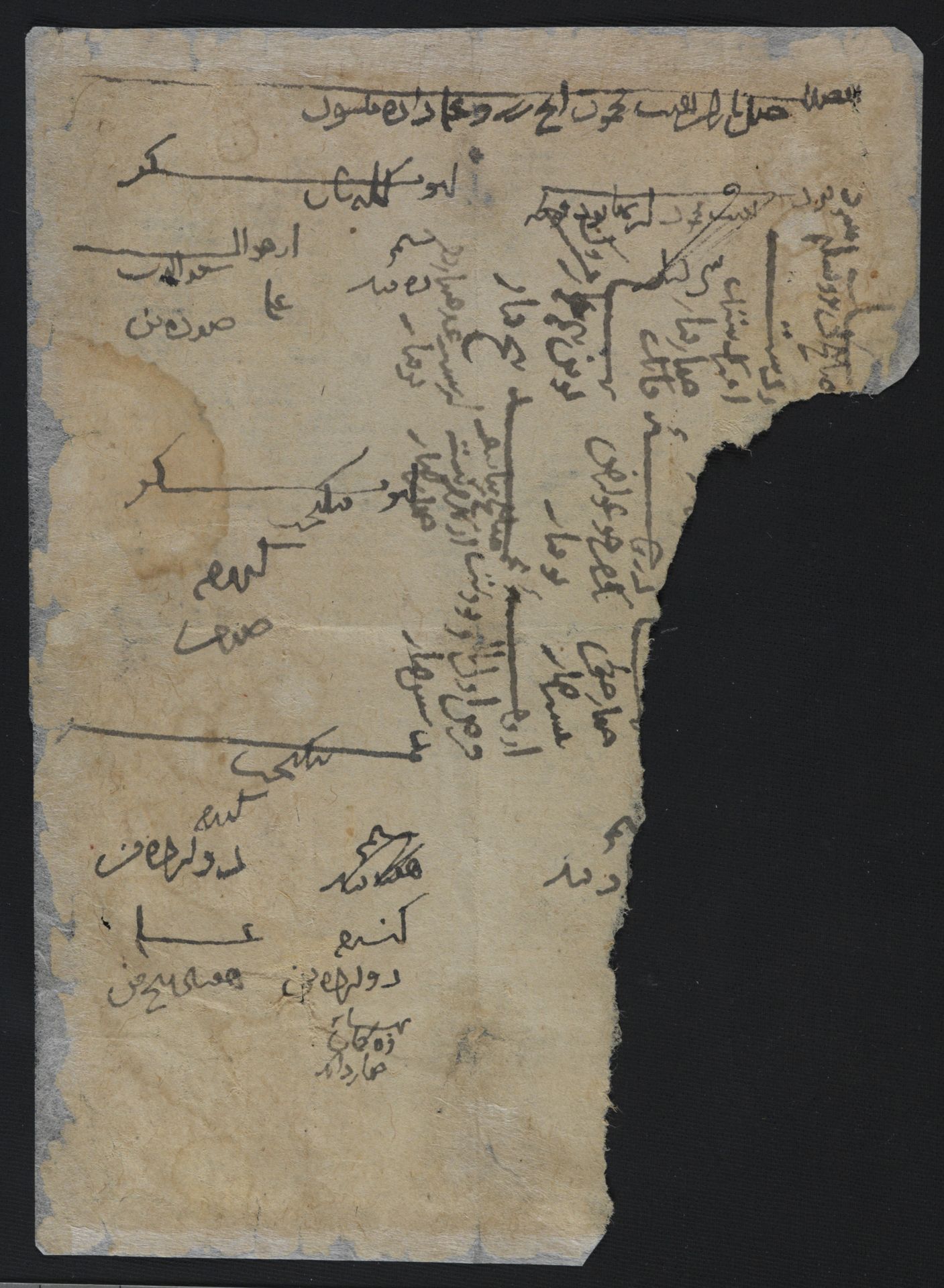 New Persian: National Library of Israel, Ms.Heb.8333.146, verso: Folio (recto)